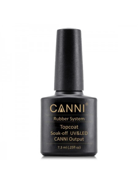 Финишное покрытие Canni, 7,3 мл.